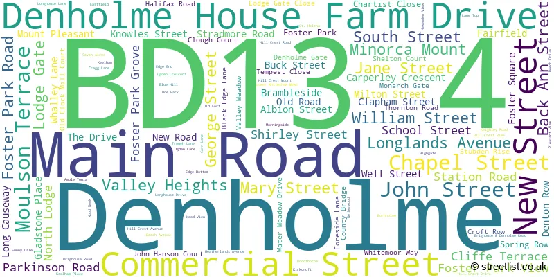 A word cloud for the BD13 4 postcode